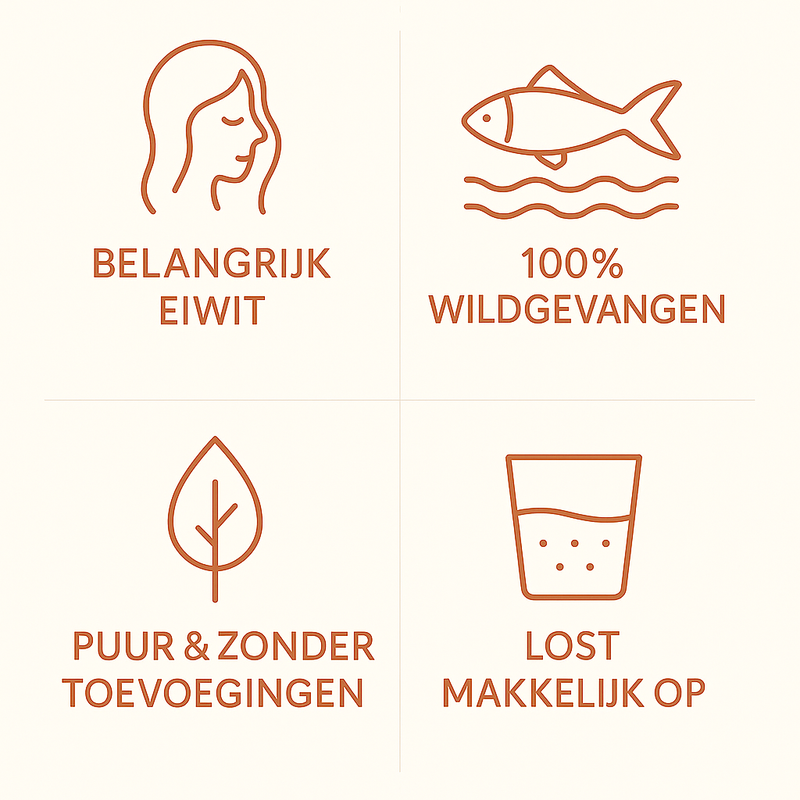 Puur Collageen – Premium Vis Collageen Poeder